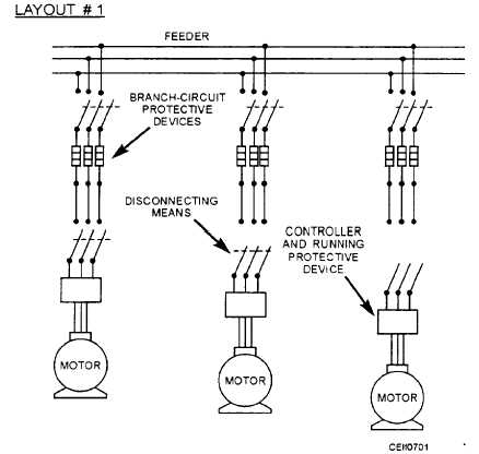 Multi Wire Branch Circuit Wiring Diagram