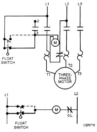 Hoa Motor Starter Wiring Diagram 3 Phase from constructionmanuals.tpub.com