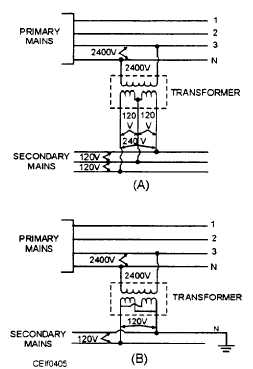 Single-phase transformer with secondarywindings connected in series and parallel