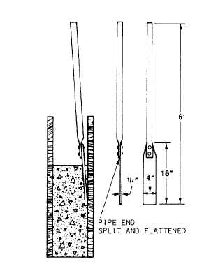 Consotidation by spading and a spading tool