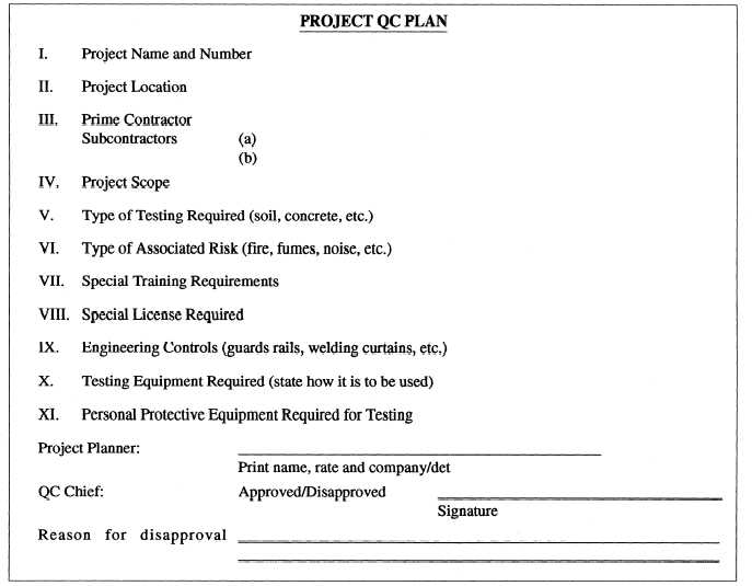 Project QC plan cover sheet