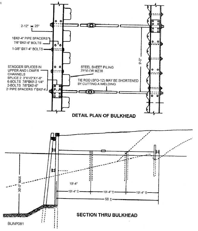 Working drawings for steel sheet-pile bulkhead