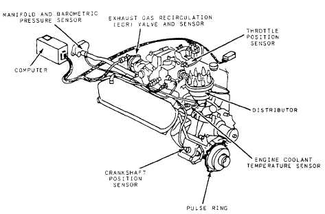 Computer ignition components