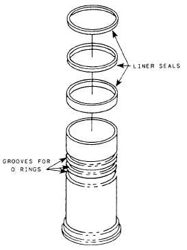 Wet type of cylinder liner