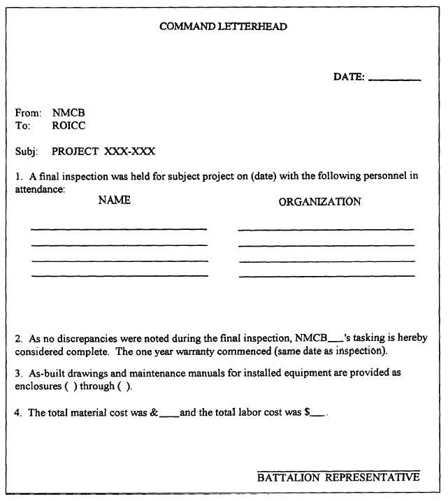 Contractor Warranty Letter Sample