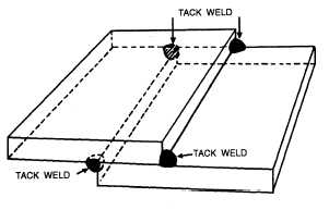 Tack welding a lap joint
