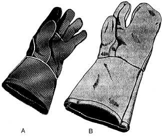 Welding gloves and mitts