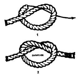 Overhand knot