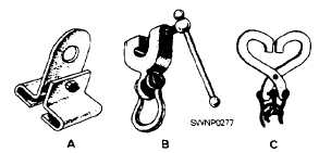 Types of beam clamps
