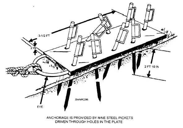 A steel picket holdfast
