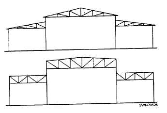 Different styles of truss shapes