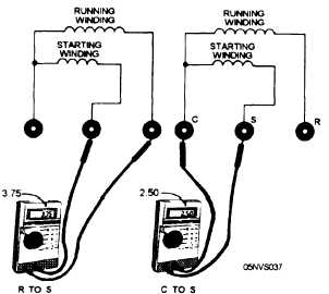 identifying motor terminals using an ohmmeter
