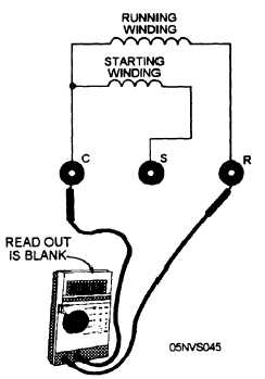 Testing for an open winding with a ohmmeter