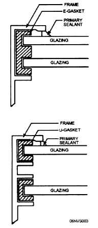 Typical sealing methods for single or double glazing