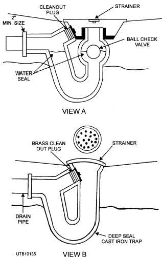 Integral trap with ball check valve