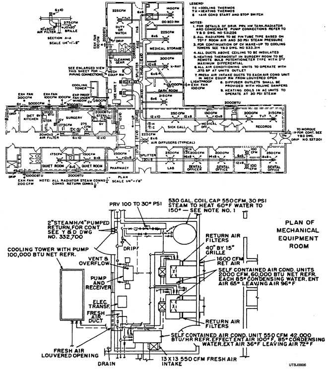 Mechanical plan-air-conditioning system