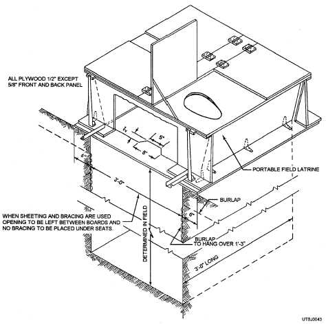 Prefabricated four-seat latrine box
