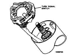 Typical turn-signal switch