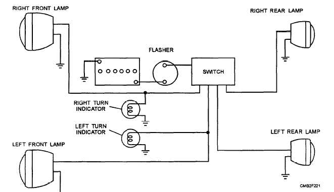 Devil Motor Motorcycle Turn Blinkers Wiring Diagram from constructionmanuals.tpub.com