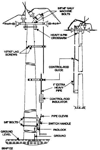 Auto Recloser Circuit Diagram