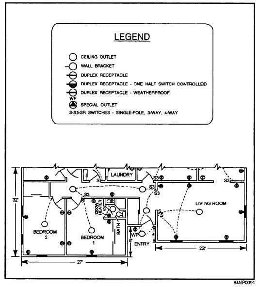 Floor Plan Drawing Legend Symbols Viewfloor Co - vrogue.co