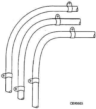 Right-angle turns with bent conduit