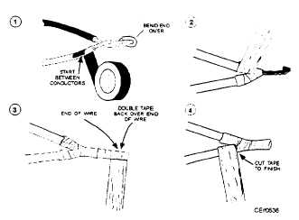 Technique for taping a pigtail splice