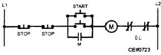 Control circuit for two start-stop stations