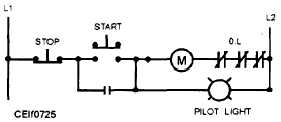 Control circuit with a pilot light