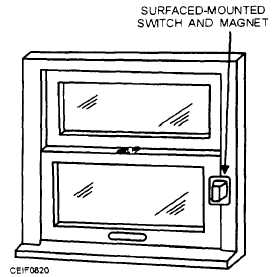 Double -hung window with surface-mountedmagnetic  contacts