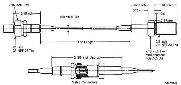 Using connectors to supply desired length of sensor cable