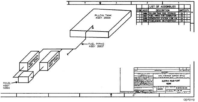 Layout drawing for a 400-kilowatt electrical power plant