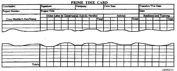 Prime Time Card