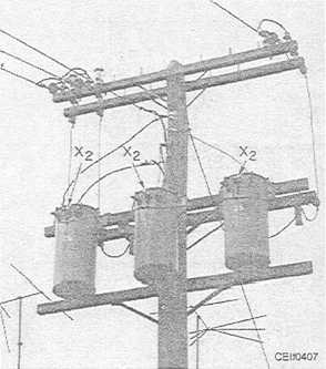 Three-phase bank of transformers hung on a crossarm