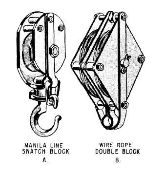 Metal frame, heavy-duty blocks