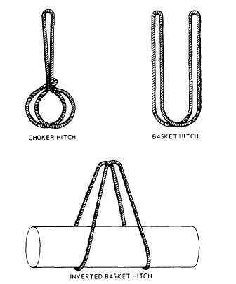 Ways of hitching on a sling