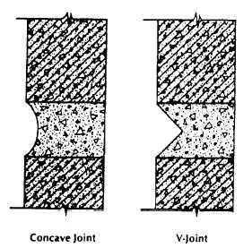 Tooled mortar joints for weathertight exterior walls