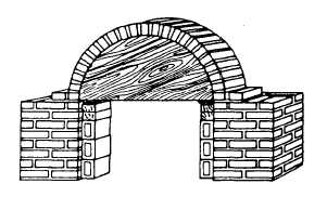 Using a template to construct an arch