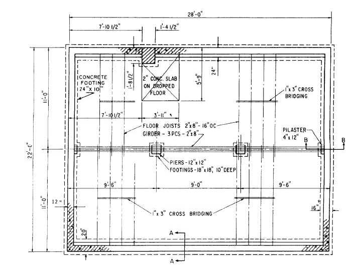 Foundation Plan