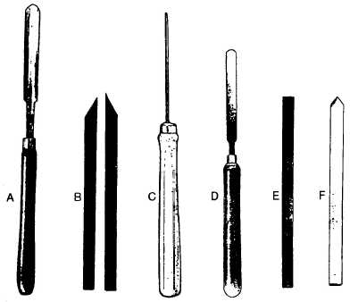 Lathe cutting tools