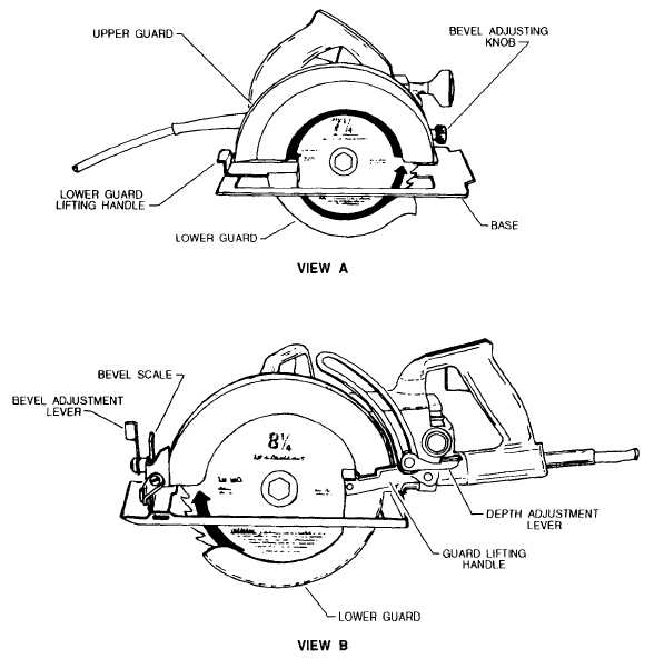 Side-drive (view A) and worm-drive (view B) circular saws