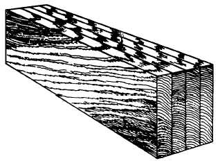 Laminated lumber