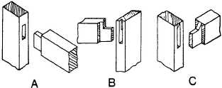 Stub (view A), haunched (view B), and table-haunched (view C) mortise-and-tenon joints