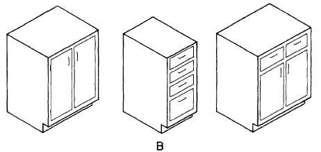 Typical kitchen cabinets: wall (view A) and base (view B)