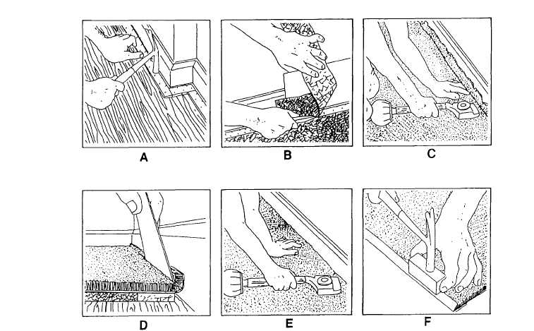 Figure 6 12 Carpet Installation Using Tackless Fastenings
