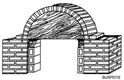 Using a template to construct an arch