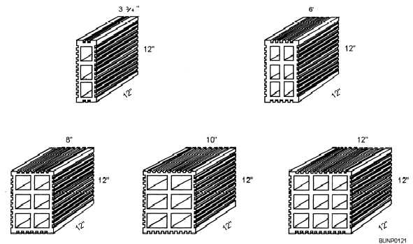 Standard shapes of end-construction building tiles
