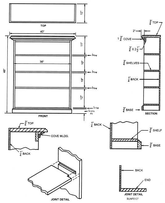 A working drawing of a bookcase