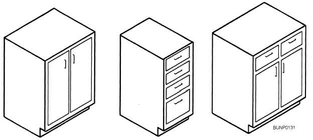Typical base units