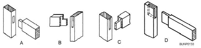 Types of mortise-and-tenon joints